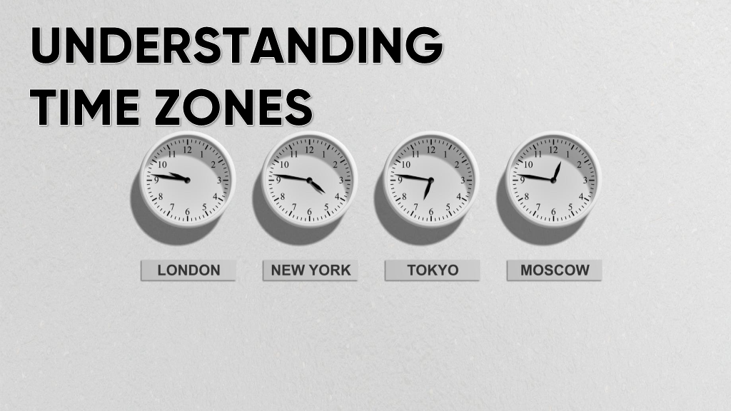 Understanding Time Zones